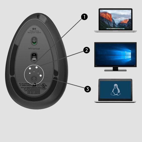 Широкий ассортимент мышь беспроводная logitech mx vertical (400-4000 dpi, bluetooth, 2.4 ghz/usb-ресивер (logitech unifying®), 4 настраиваемые кнопки, перезаряжаемая литий-полимерная батарея (240 ма·ч)), (m/n: m-r0074 / c-u0007) (910-005448) для компьютерной техники с доставкой по всему Казахстану  | Рассрочка 0-0-24  фото 8