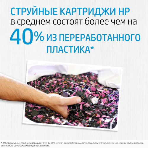 Картридж CZ101AE HP 650 Black Original Ink Advantage Cartridge для Deskjet Ink Advantage 2515 фото 3