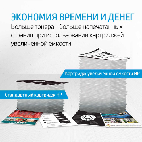 Картридж CF219A HP 19A Original LaserJet Imaging Drum для HP LaserJet Pro M102/M104/MFP M130/MFP M132 фото 6