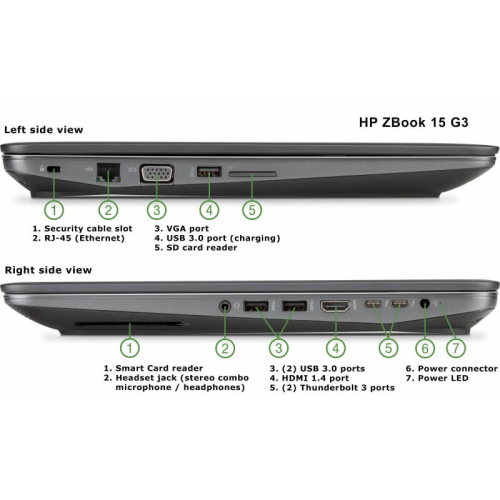 HP ZBook 15 G3 |	Intel(R) Xeon(R) CPU E3-1505M v5 @ 2.80GHz |	32GB |	512GB	NVMe / 1TB HDD|	15" фото 5