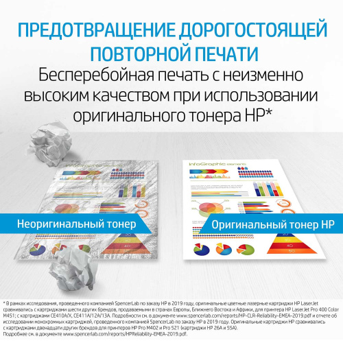 Картридж CE413A HP LaserJet Pro M451/M475 Mgnt Crtg для HP LaserJet Pro 300 Color M351 /Pro 400 Color M451/Pro 300 Color MFP M375/Pro 400 Color MFP M475 фото 3