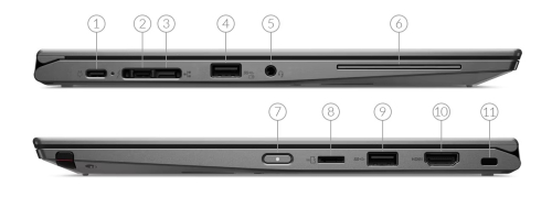 LENOVO	ThinkPad X390 |	Intel(R) Core(TM) i5-8365U CPU @ 1.60GHz |	8GB |	512GB	NVMe |	13" фото 2