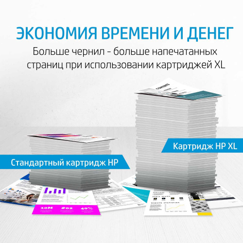 Картридж CZ101AE HP 650 Black Original Ink Advantage Cartridge для Deskjet Ink Advantage 2515 фото 4